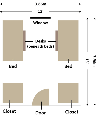 blueprint description of sample room